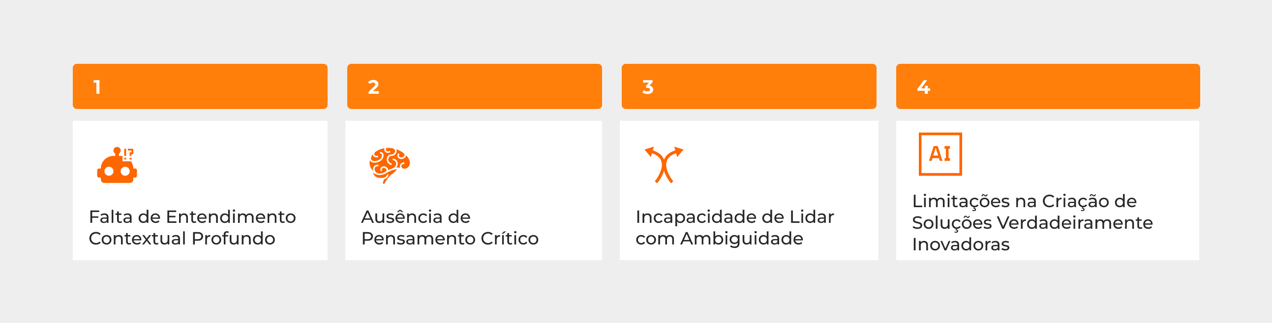 As Limitações Atuais da IA.png