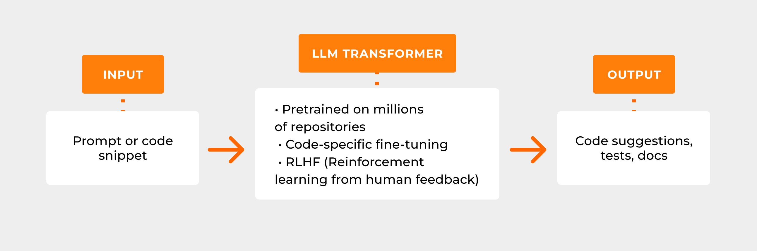 Diagrama-2.png